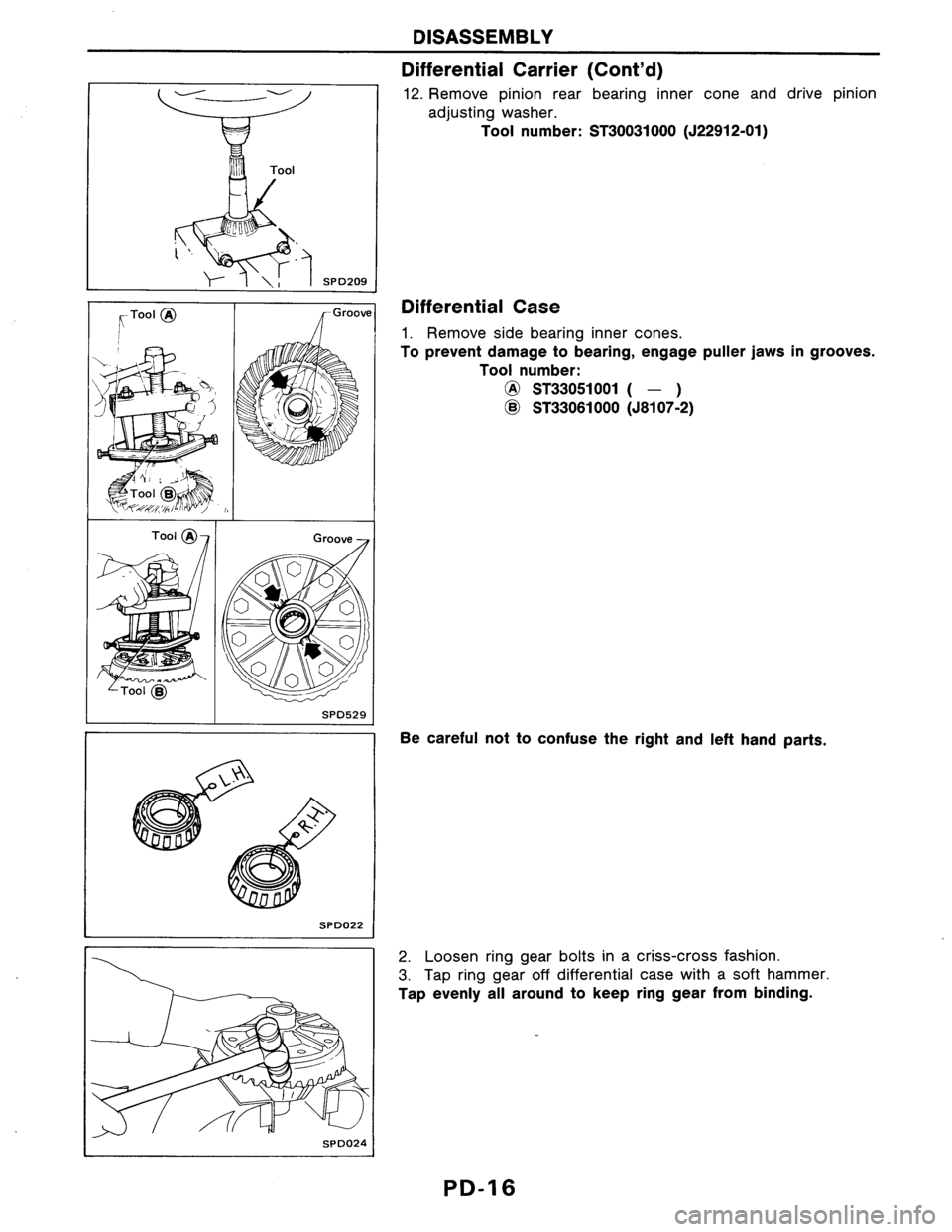 NISSAN AXXESS 1990  Service Repair Manual 