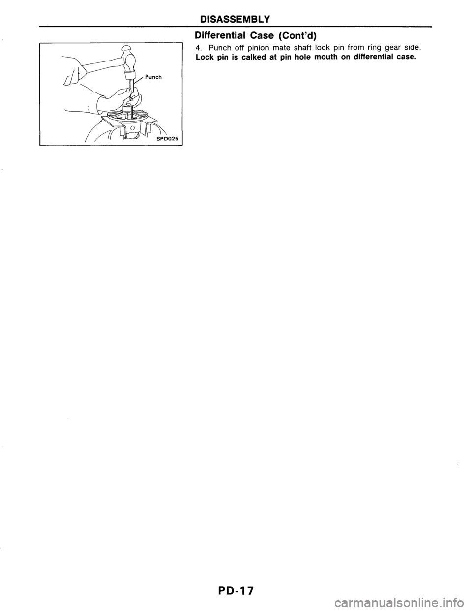 NISSAN AXXESS 1990  Service Repair Manual 