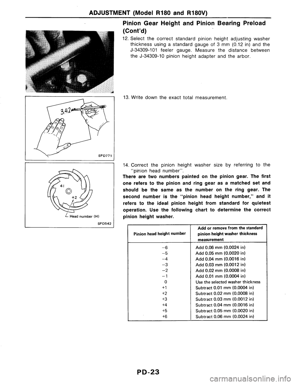 NISSAN AXXESS 1990  Service Repair Manual 