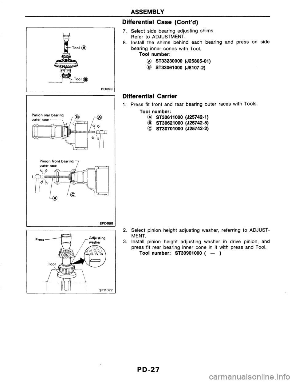 NISSAN AXXESS 1990  Service Repair Manual 