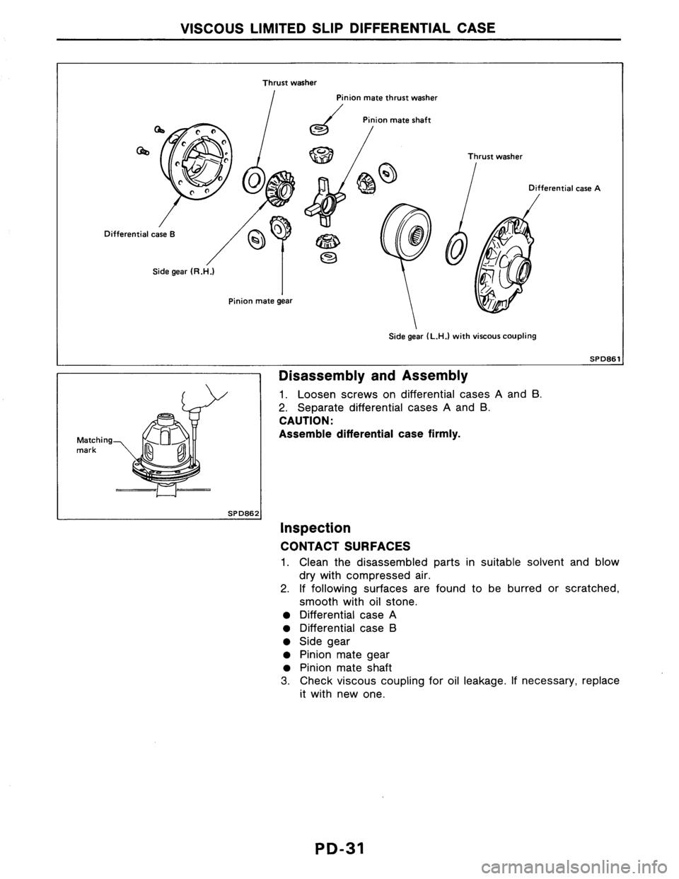 NISSAN AXXESS 1990  Service Repair Manual 
