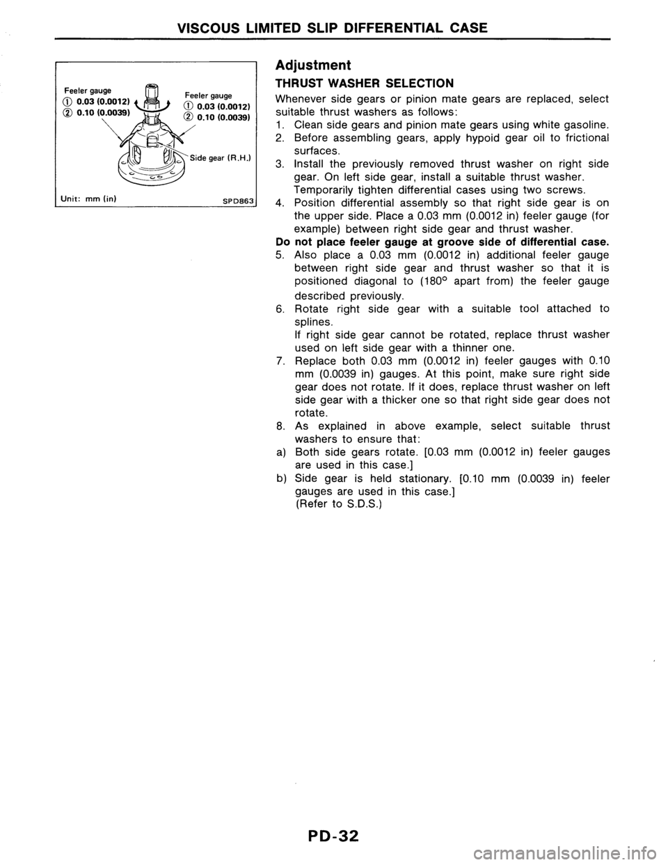 NISSAN AXXESS 1990  Service Repair Manual 