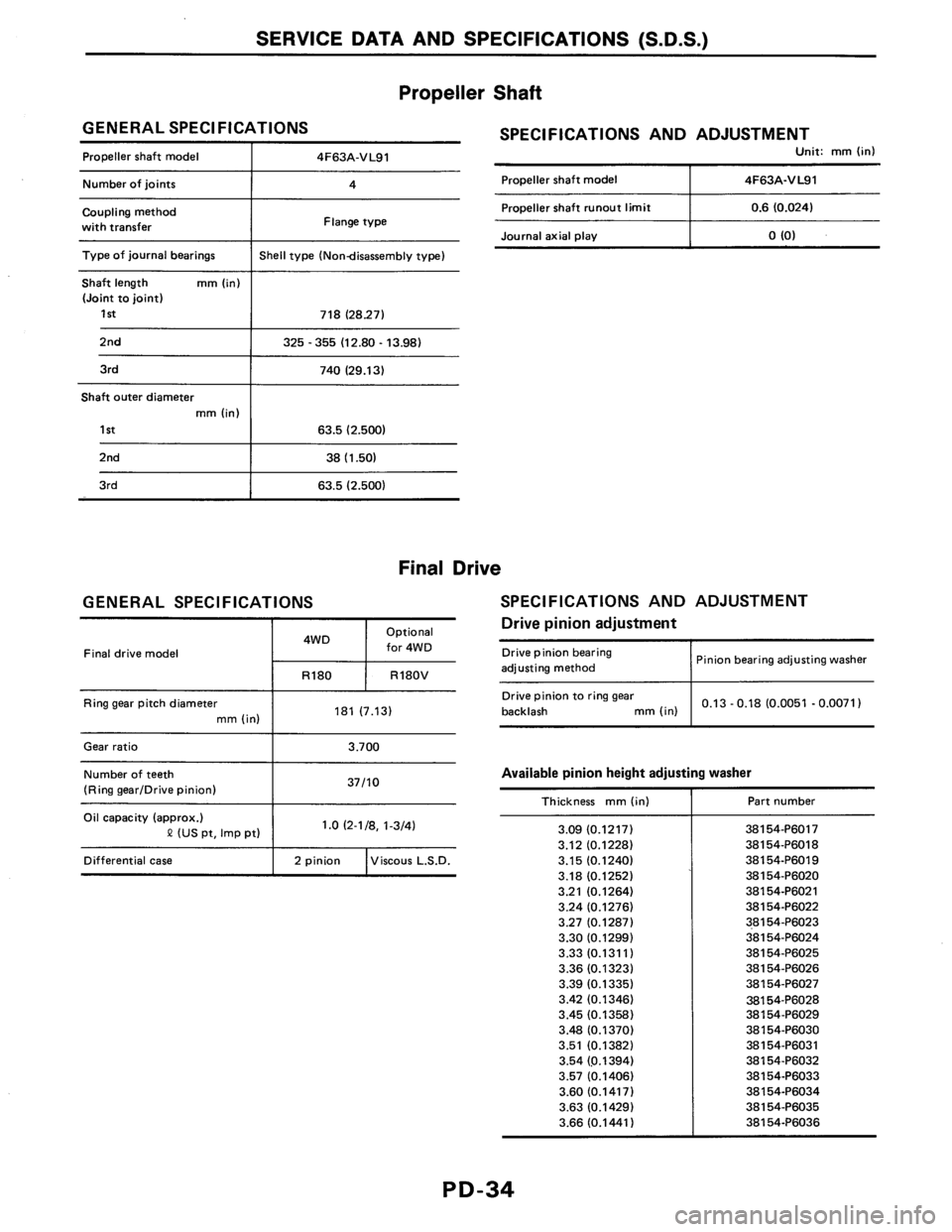 NISSAN AXXESS 1990  Service Repair Manual 
