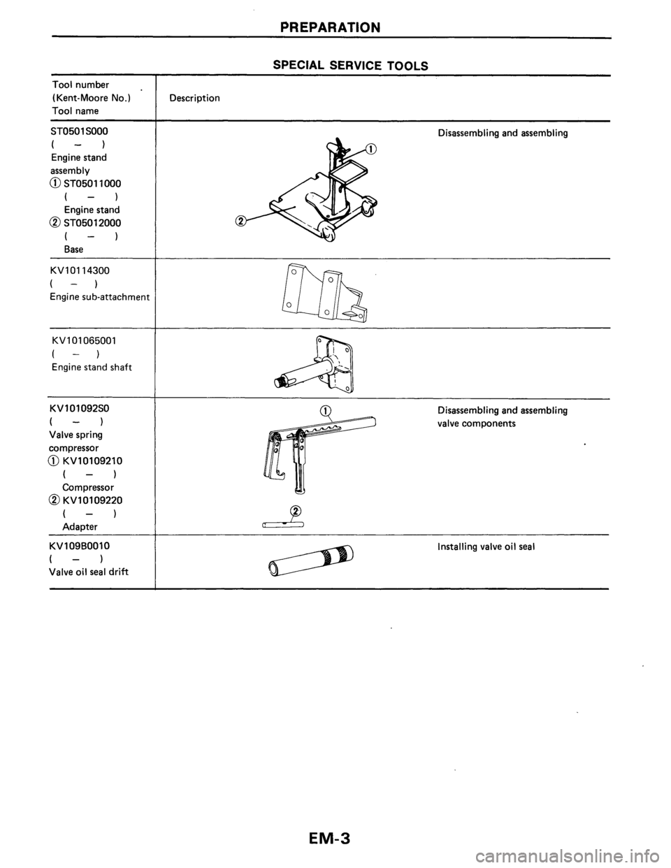 NISSAN AXXESS 1990  Service Repair Manual 