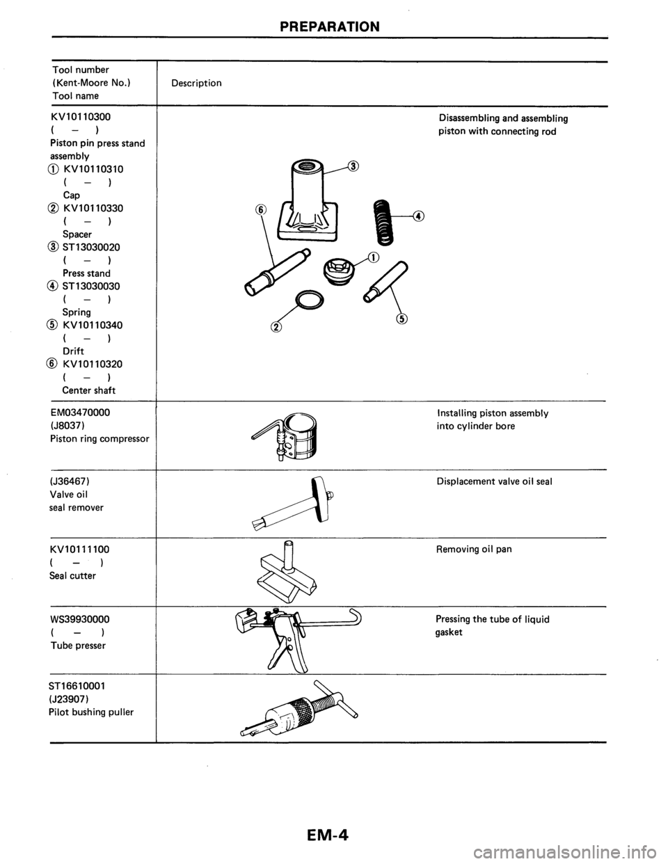 NISSAN AXXESS 1990  Service Repair Manual 