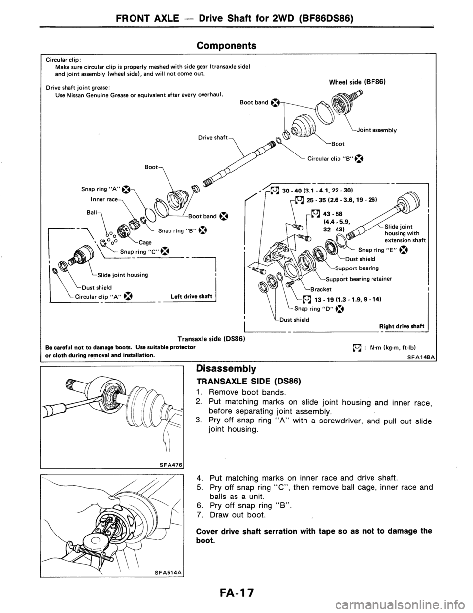 NISSAN AXXESS 1990  Service Repair Manual 