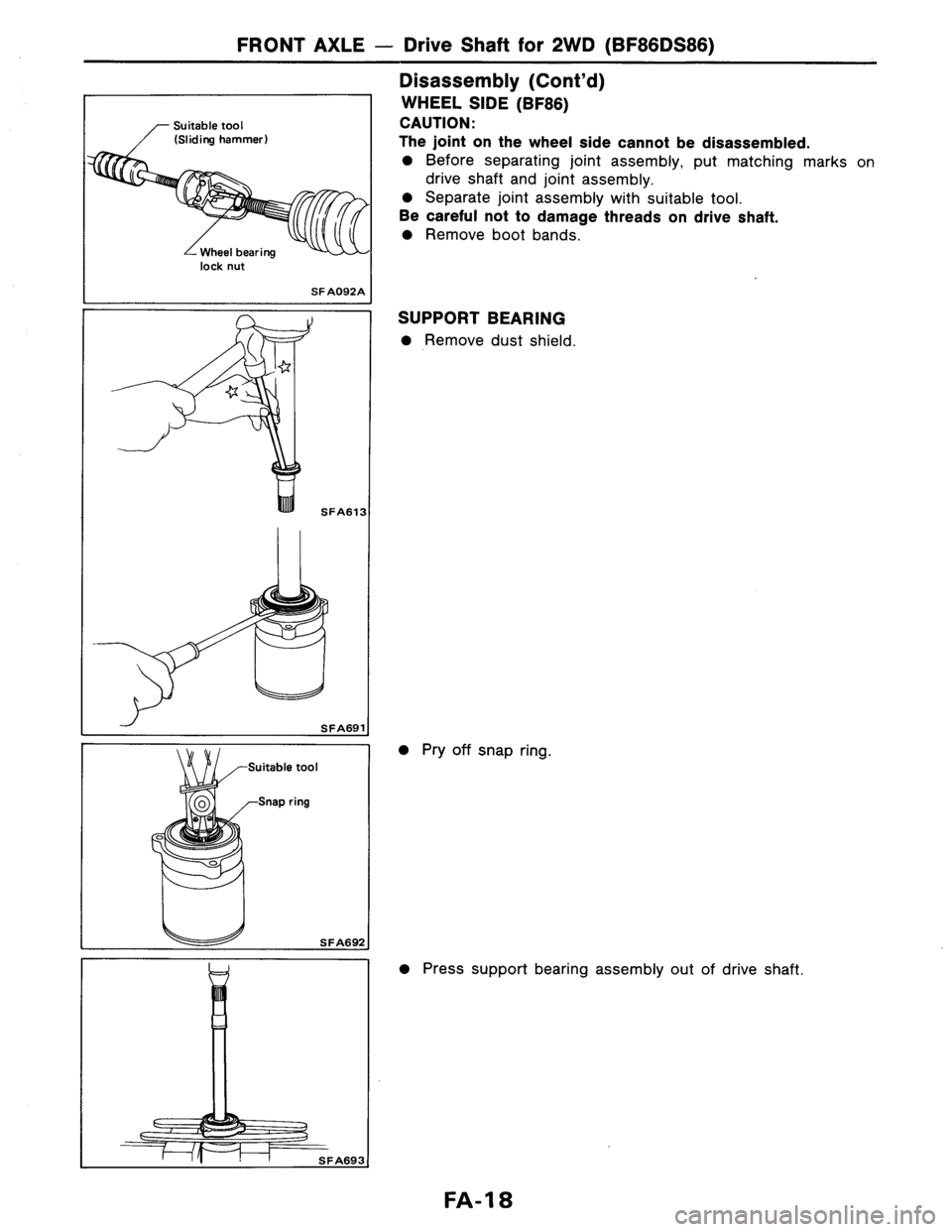 NISSAN AXXESS 1990  Service Repair Manual 
