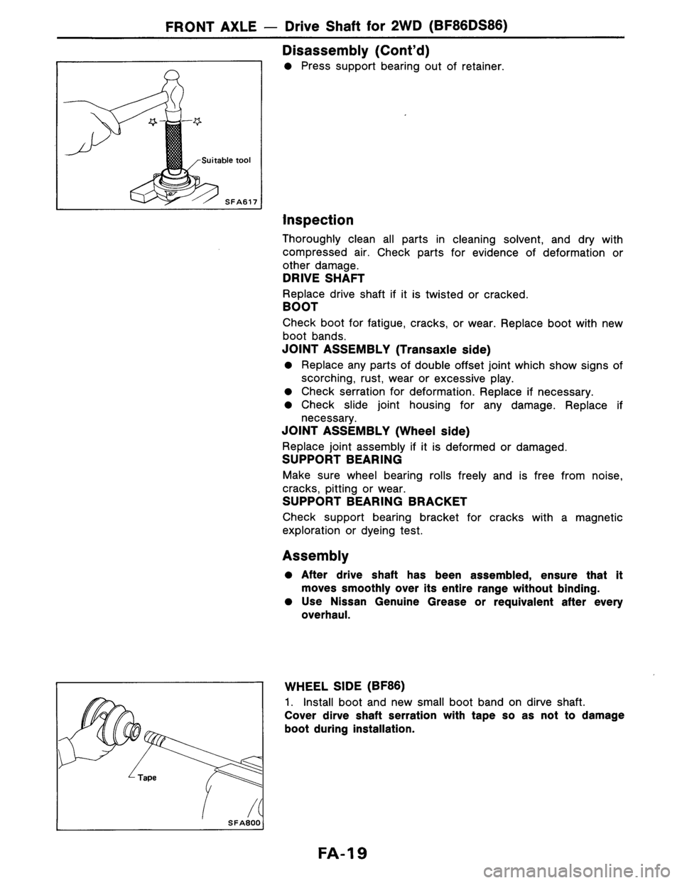 NISSAN AXXESS 1990  Service Repair Manual 