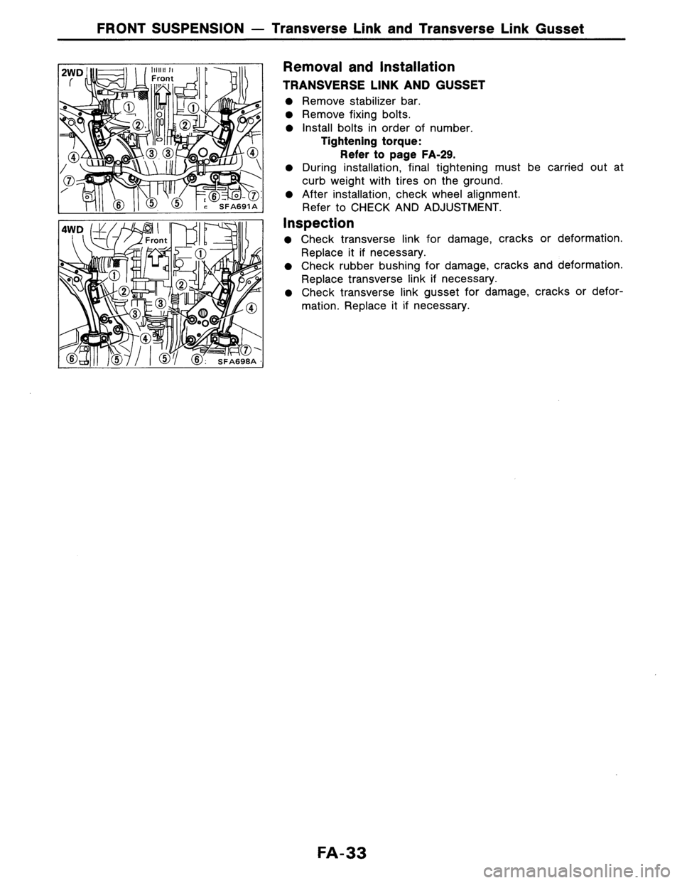 NISSAN AXXESS 1990  Service Repair Manual 