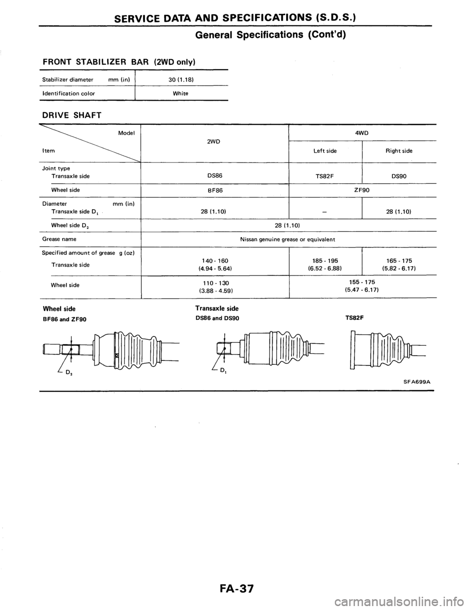 NISSAN AXXESS 1990  Service Repair Manual 