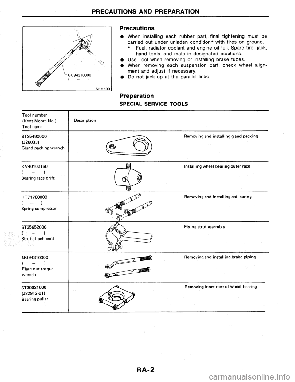 NISSAN AXXESS 1990  Service Repair Manual 