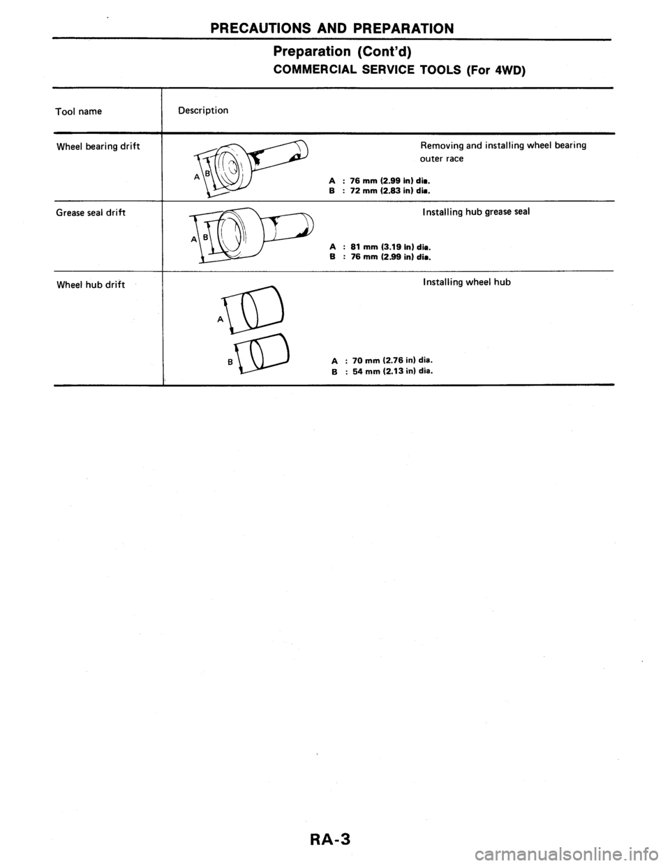 NISSAN AXXESS 1990  Service Repair Manual 
