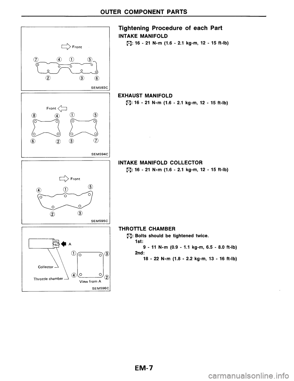 NISSAN AXXESS 1990  Service Repair Manual 