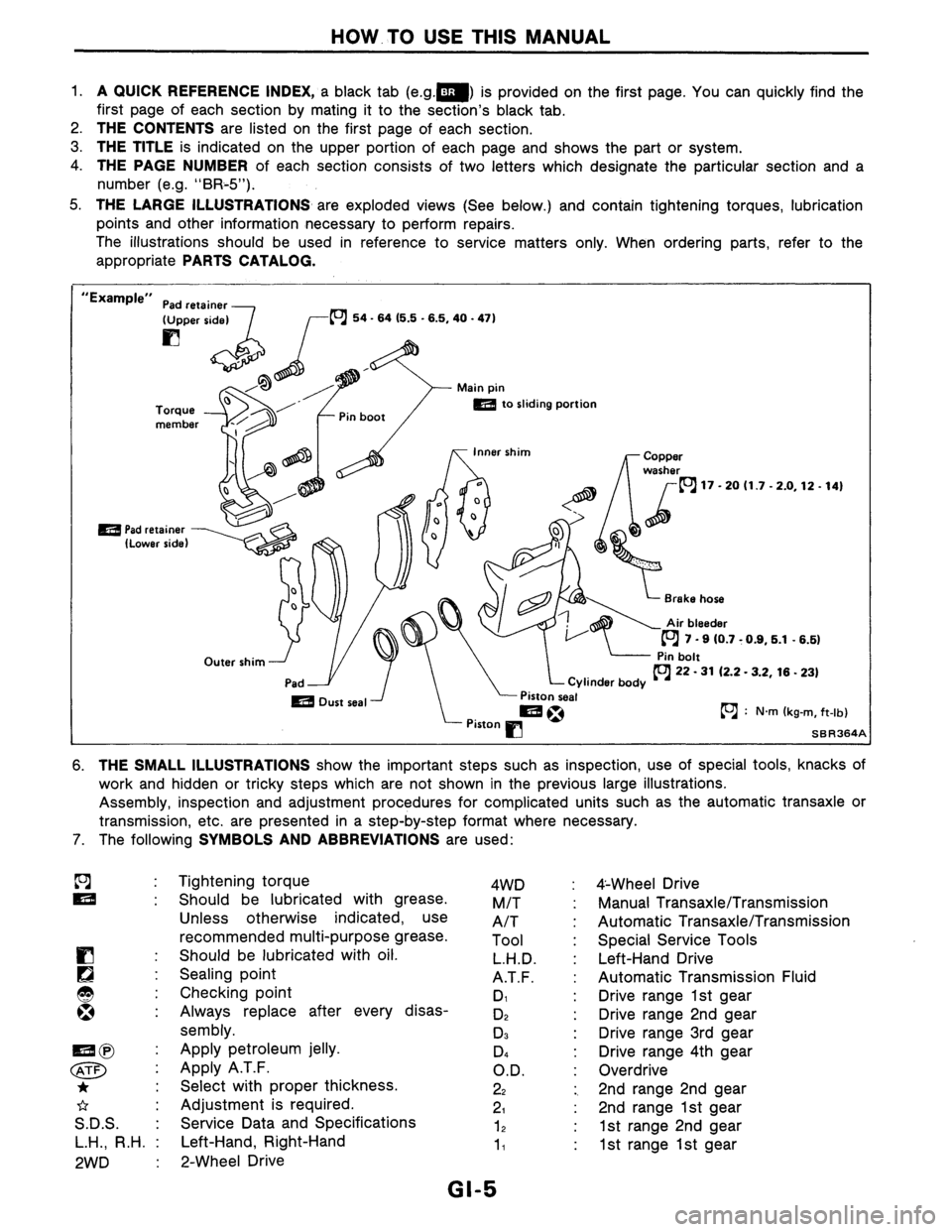 NISSAN AXXESS 1990  Service Repair Manual 