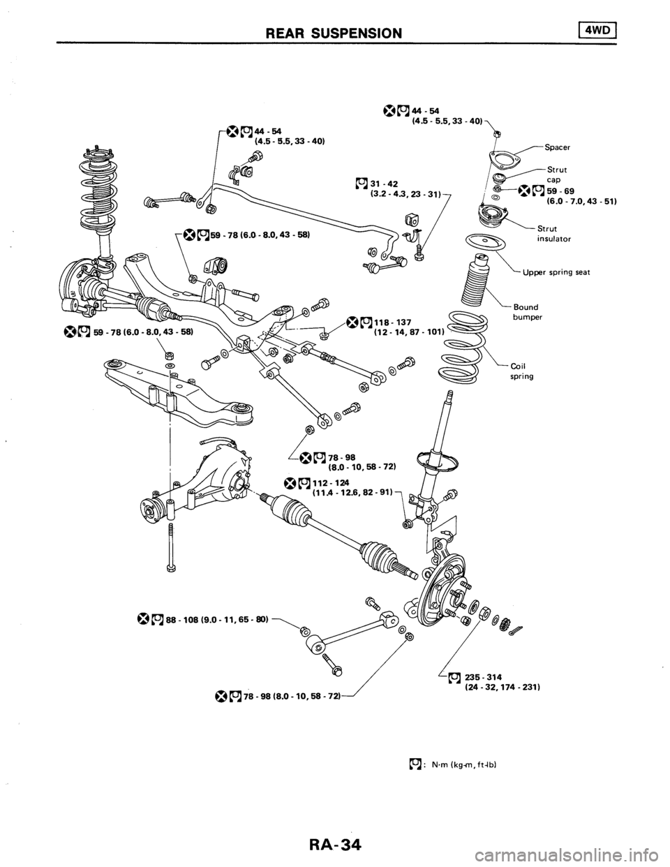 NISSAN AXXESS 1990  Service Repair Manual 