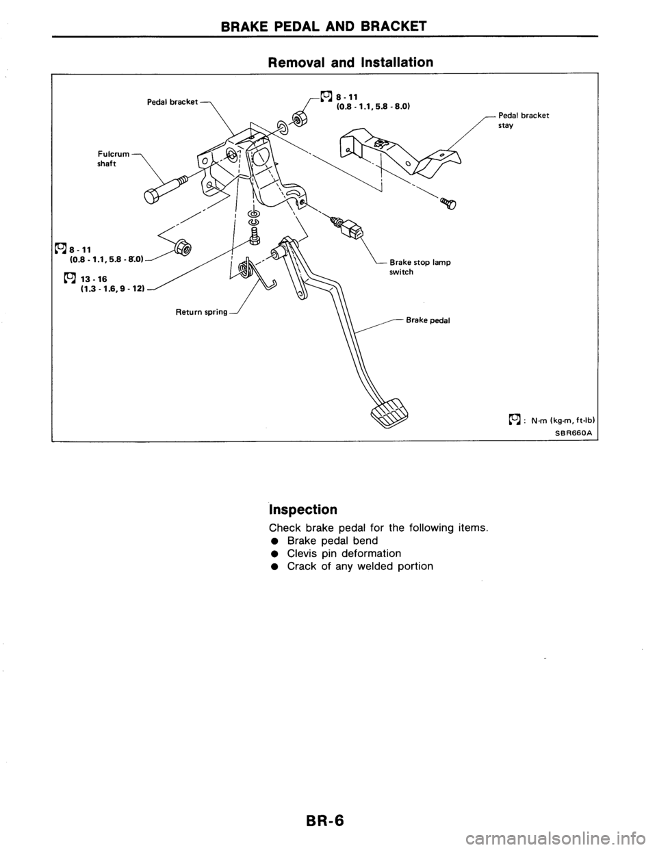 NISSAN AXXESS 1990  Service Repair Manual 