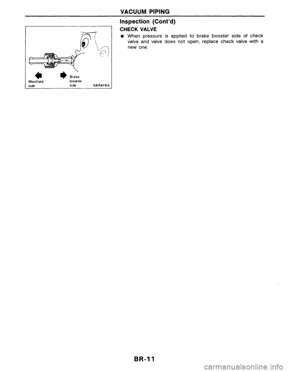 NISSAN AXXESS 1990  Service Repair Manual 