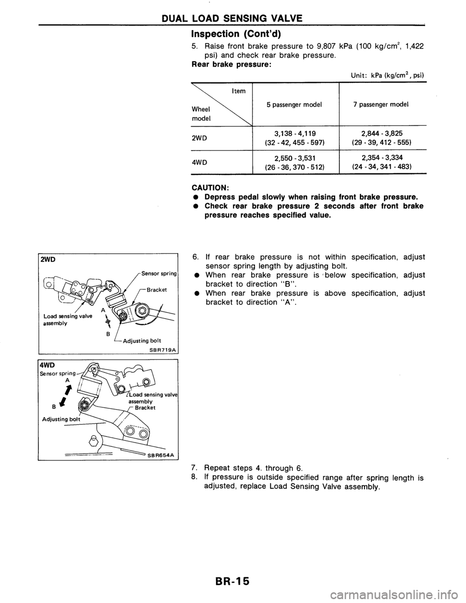 NISSAN AXXESS 1990  Service Repair Manual 