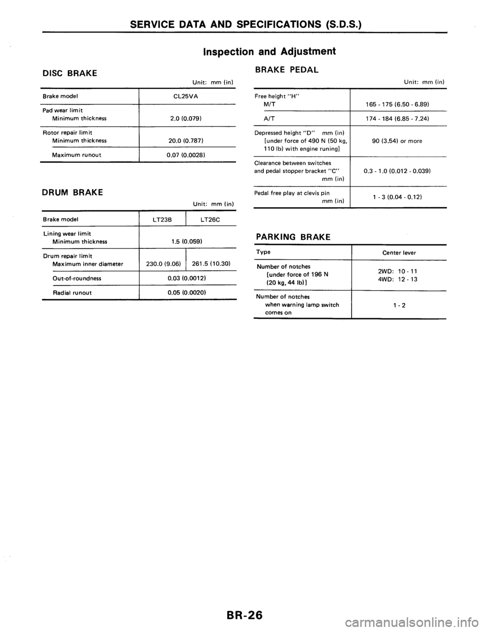 NISSAN AXXESS 1990  Service Repair Manual 