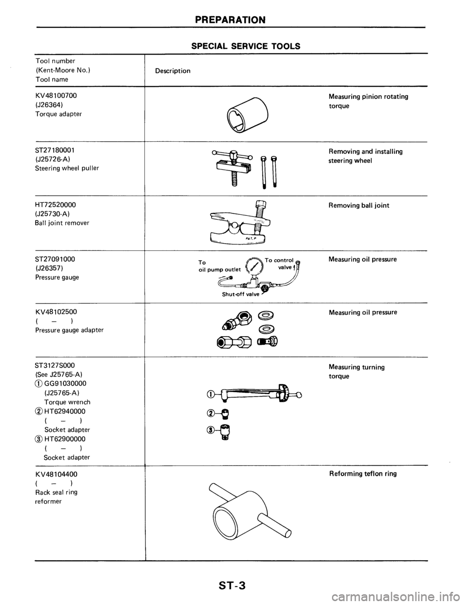 NISSAN AXXESS 1990  Service Repair Manual 