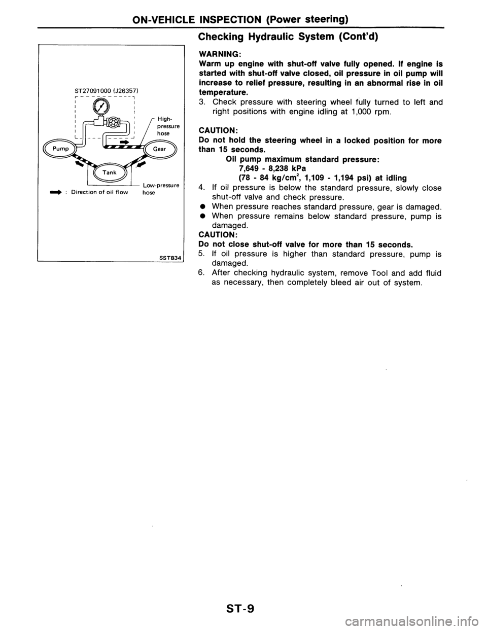NISSAN AXXESS 1990  Service Repair Manual 