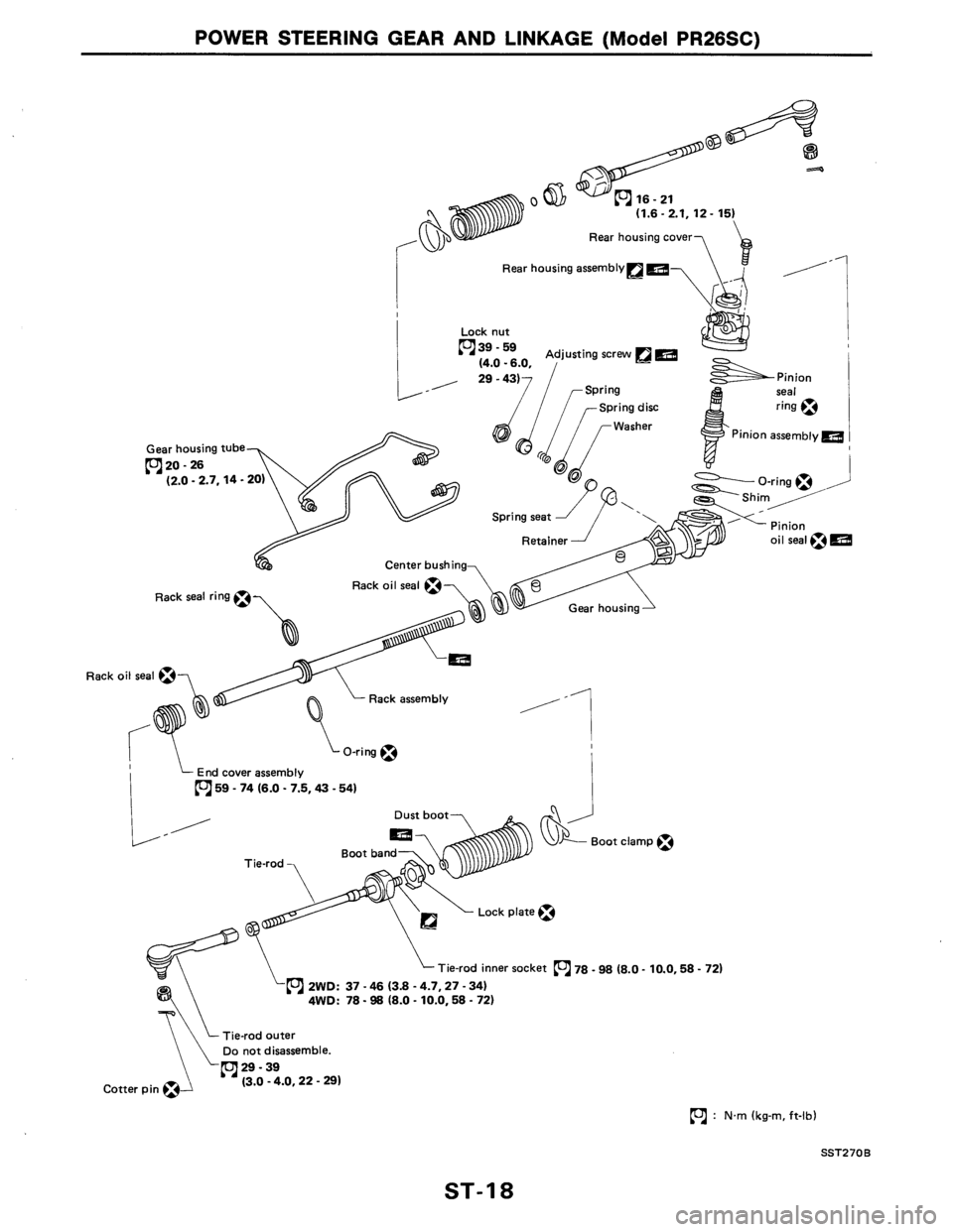NISSAN AXXESS 1990  Service Repair Manual 