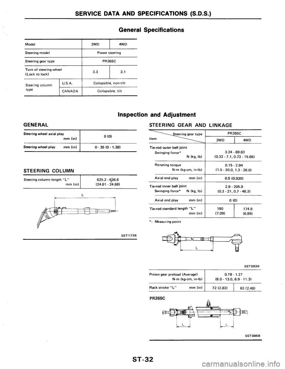 NISSAN AXXESS 1990  Service Repair Manual 