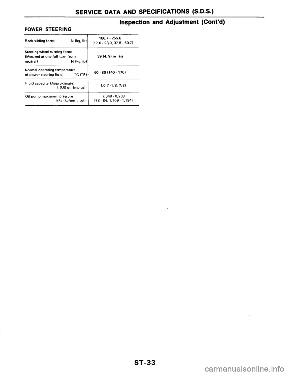 NISSAN AXXESS 1990  Service Repair Manual 