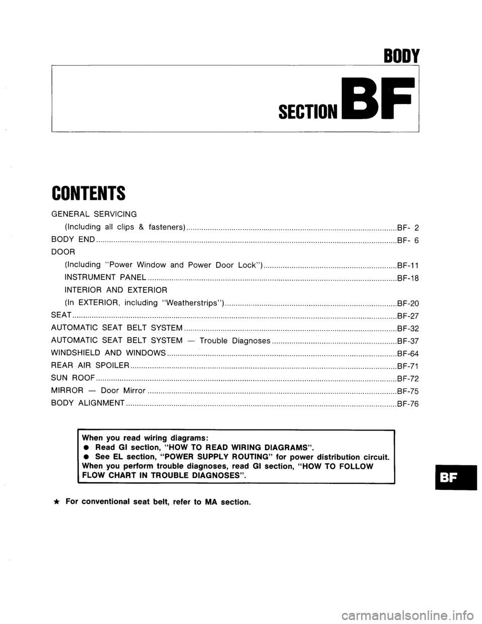 NISSAN AXXESS 1990  Service Repair Manual 
