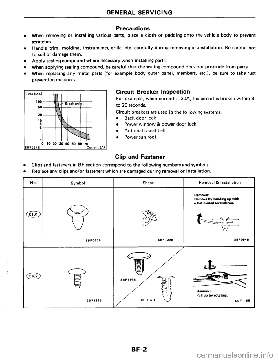 NISSAN AXXESS 1990  Service Repair Manual 
