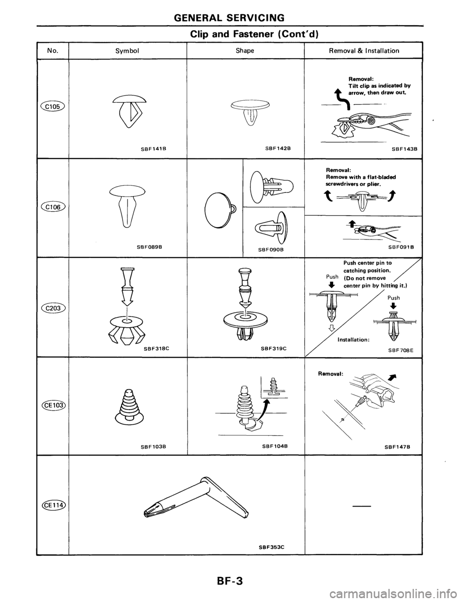 NISSAN AXXESS 1990  Service Repair Manual 