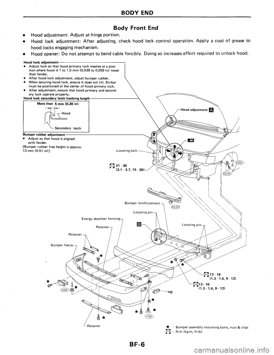 NISSAN AXXESS 1990  Service Repair Manual 