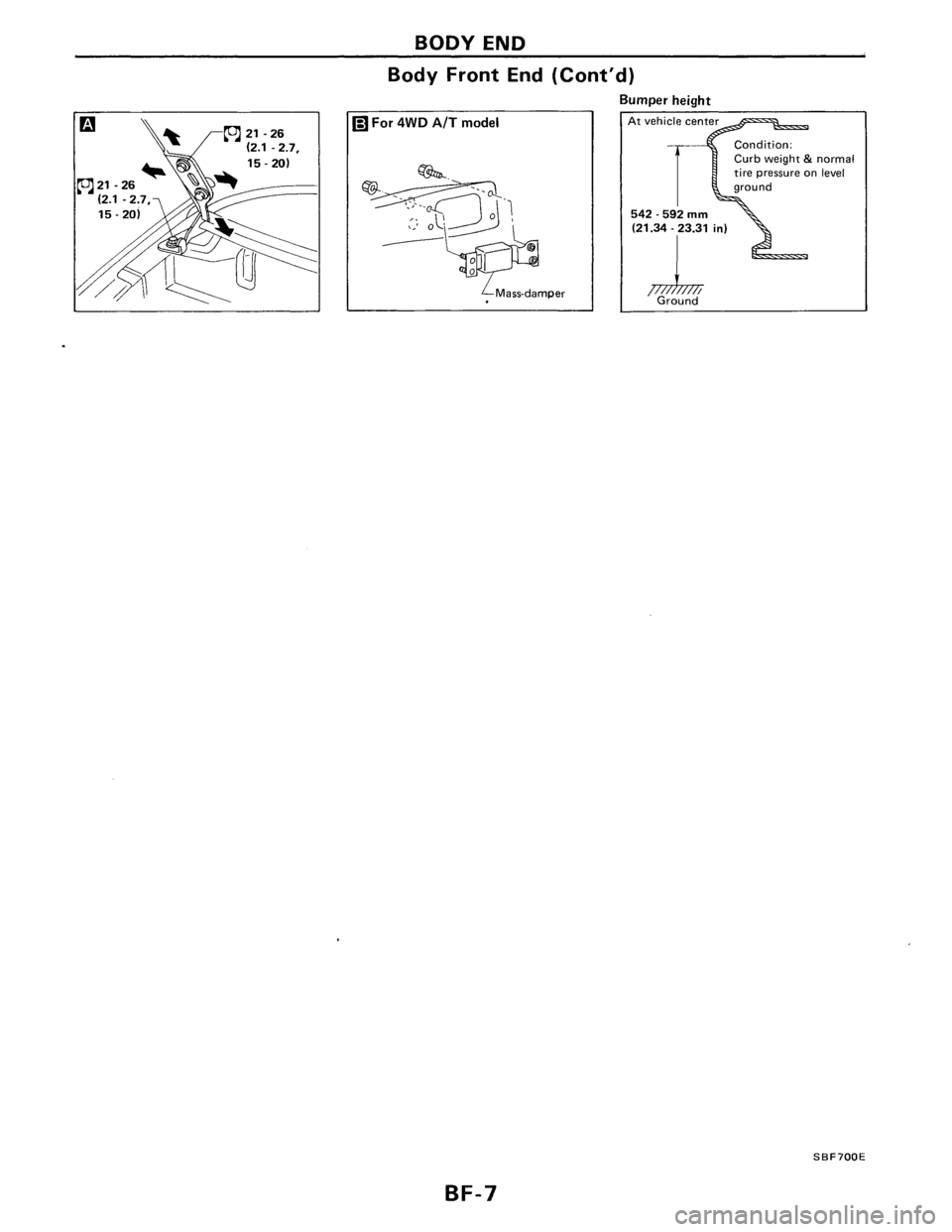 NISSAN AXXESS 1990  Service Repair Manual 