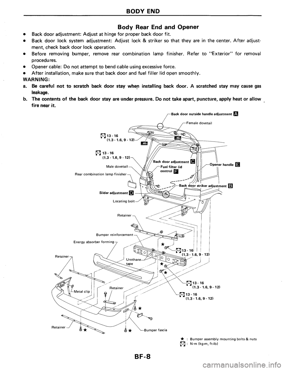 NISSAN AXXESS 1990  Service Repair Manual 