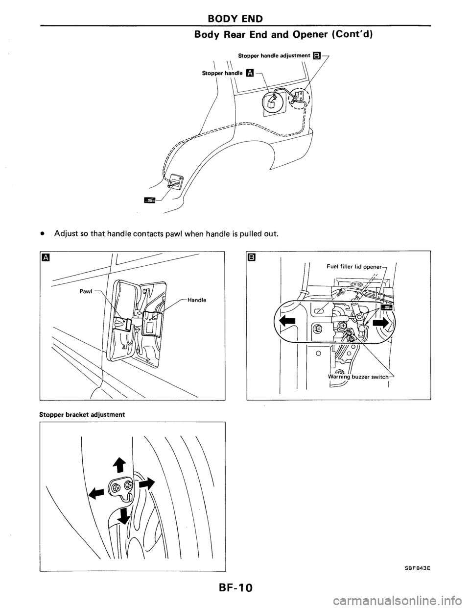 NISSAN AXXESS 1990  Service Repair Manual 