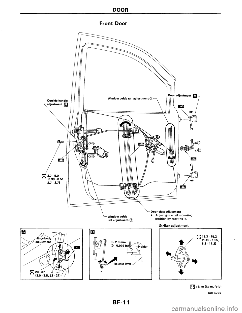 NISSAN AXXESS 1990  Service Repair Manual 