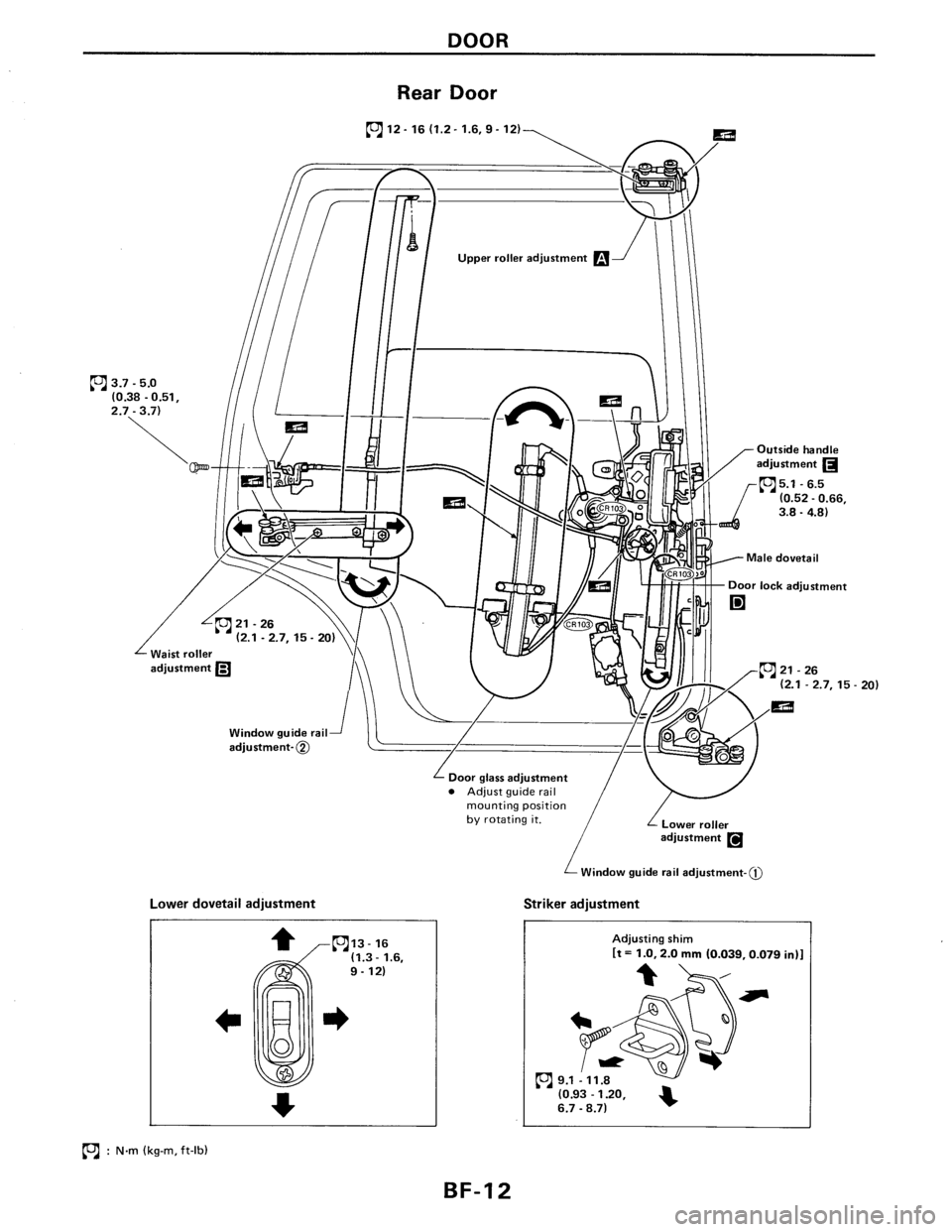 NISSAN AXXESS 1990  Service Repair Manual 