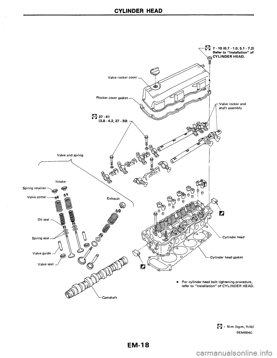 NISSAN AXXESS 1990  Service Repair Manual 