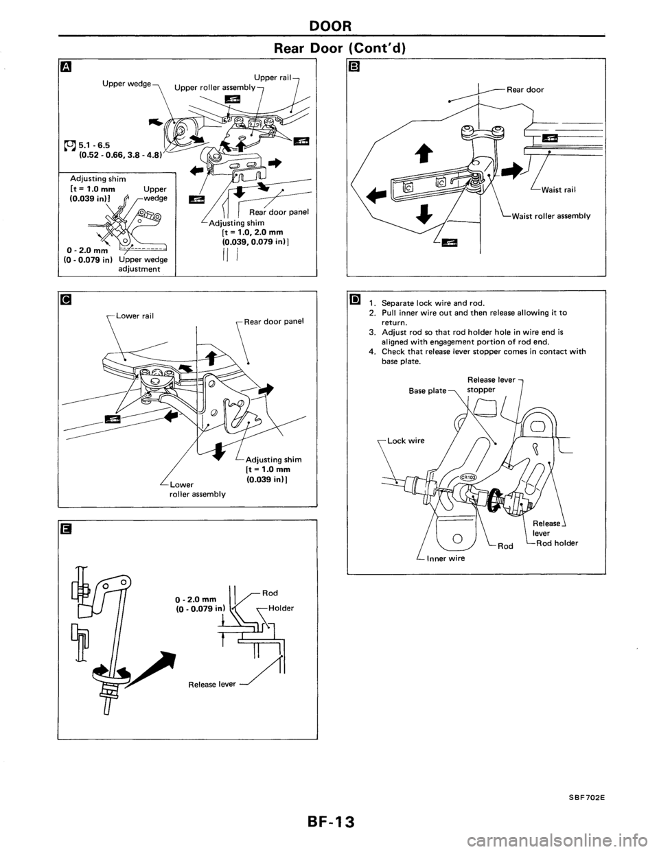 NISSAN AXXESS 1990  Service Repair Manual 