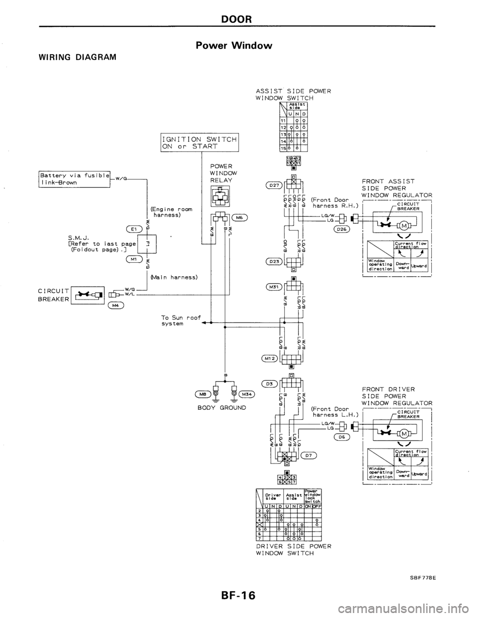 NISSAN AXXESS 1990  Service Repair Manual 