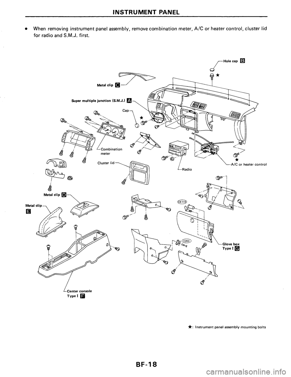 NISSAN AXXESS 1990  Service Repair Manual 