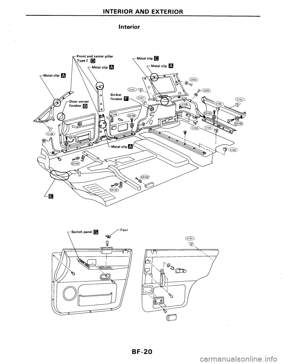 NISSAN AXXESS 1990  Service Repair Manual 