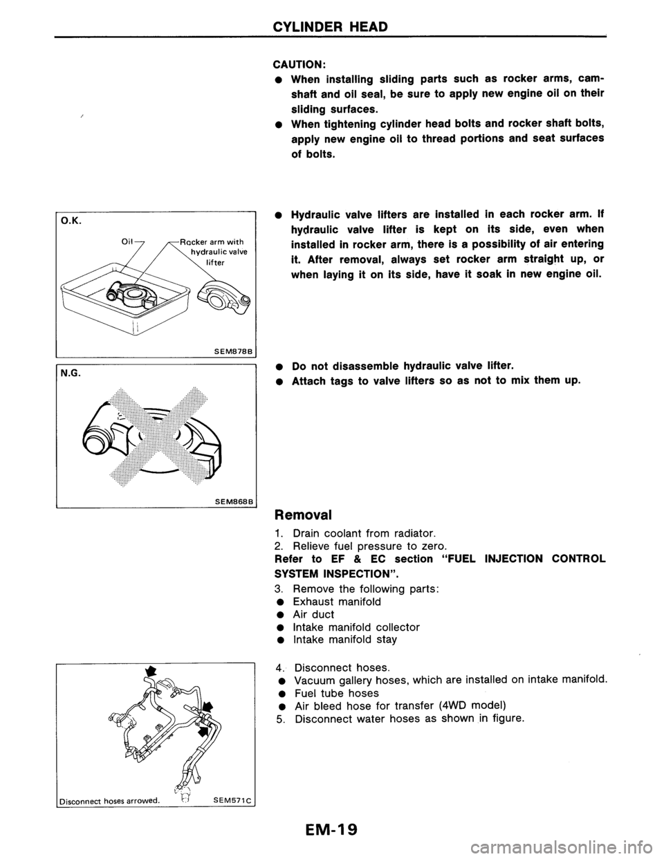 NISSAN AXXESS 1990  Service Repair Manual 