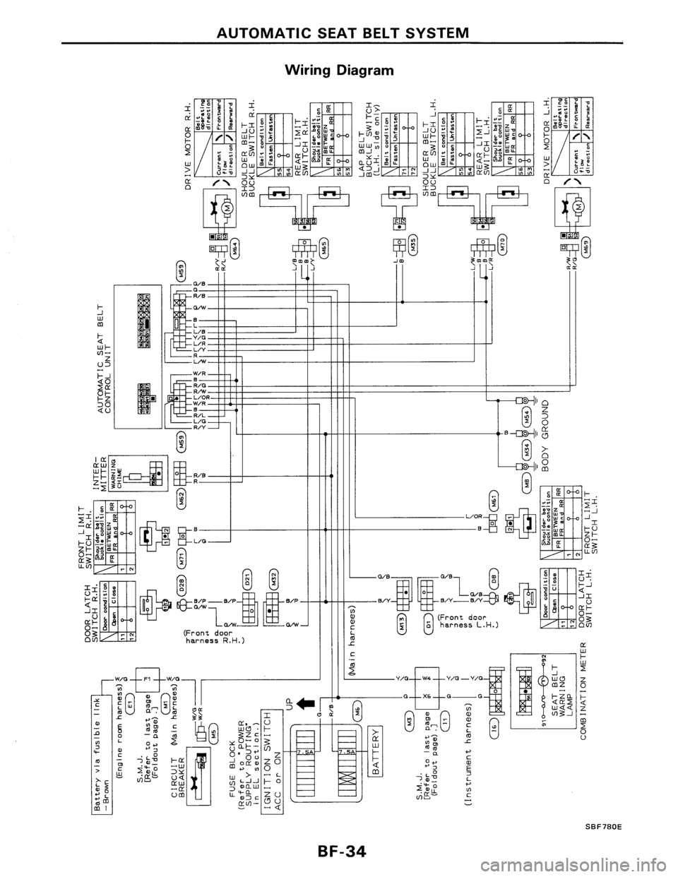 NISSAN AXXESS 1990  Service Repair Manual 