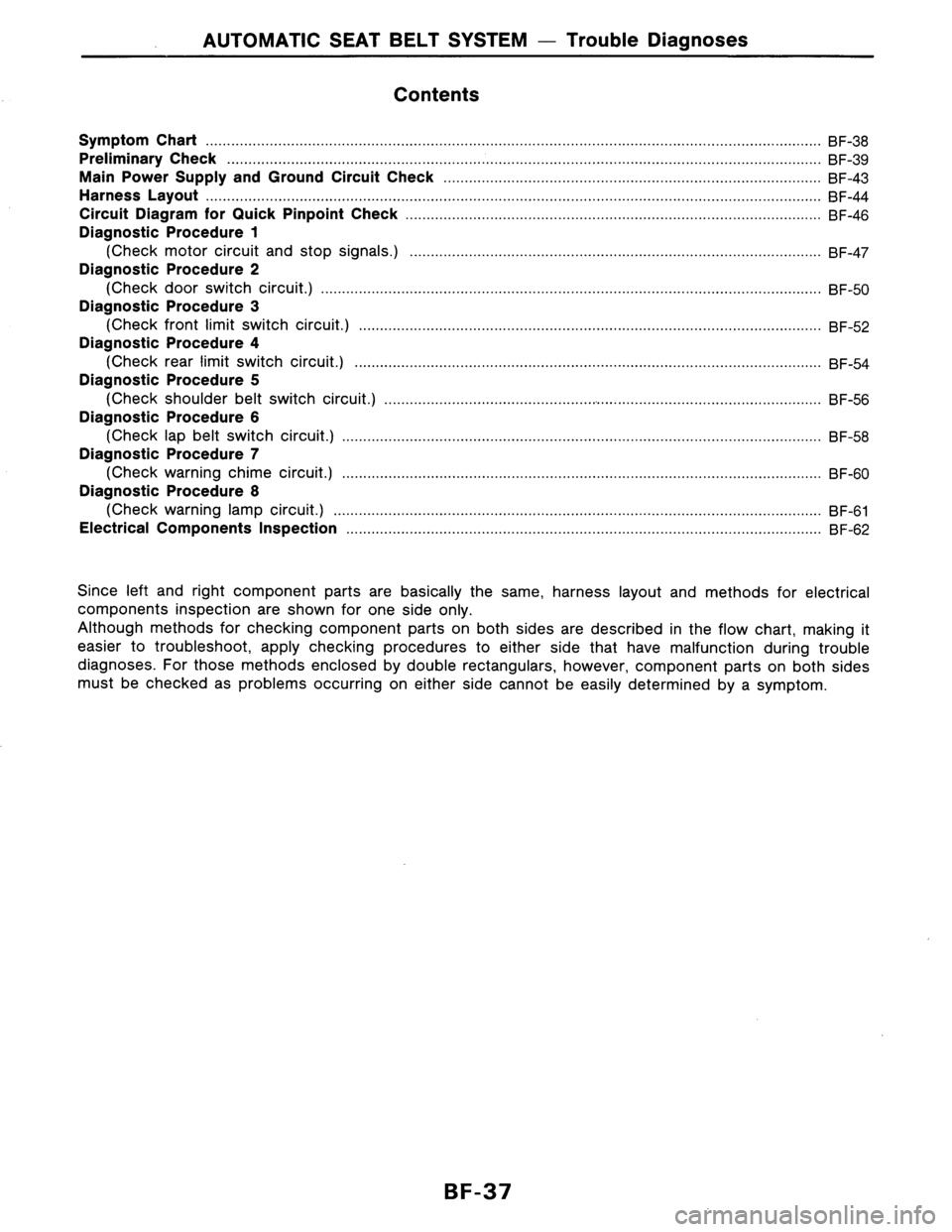 NISSAN AXXESS 1990  Service Repair Manual 
