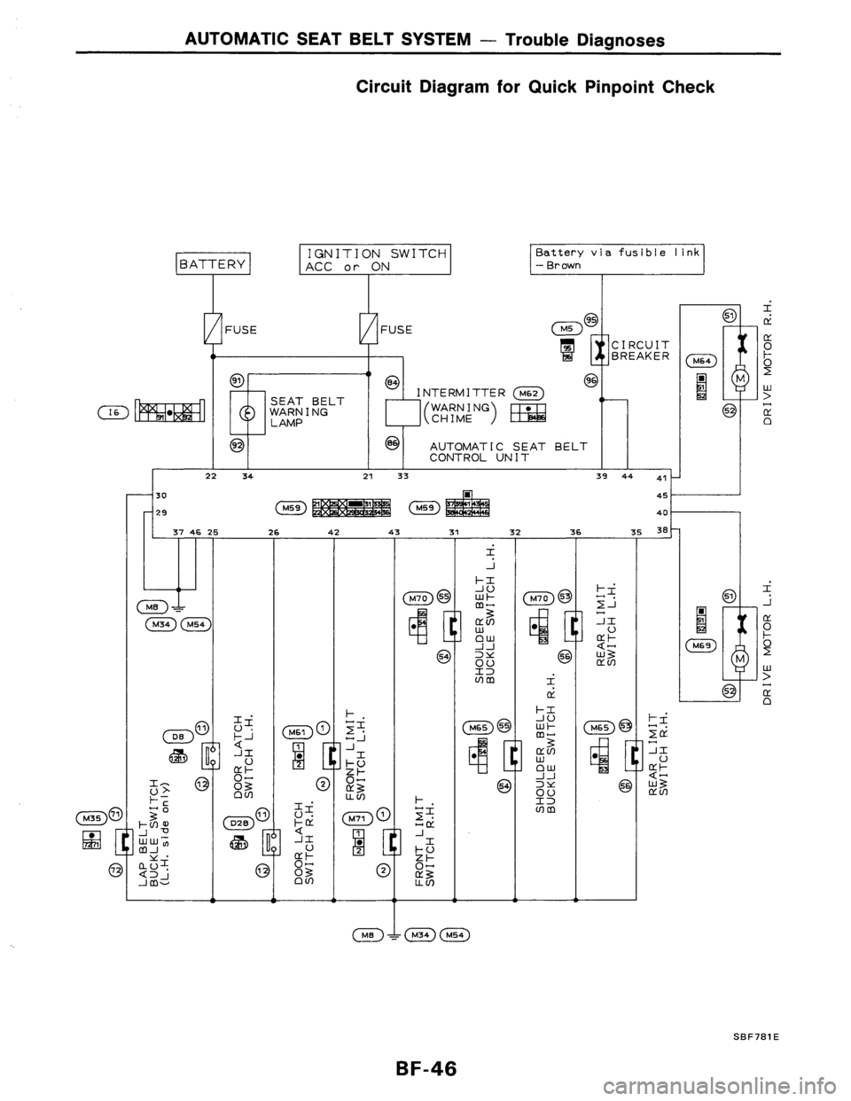 NISSAN AXXESS 1990  Service Repair Manual 