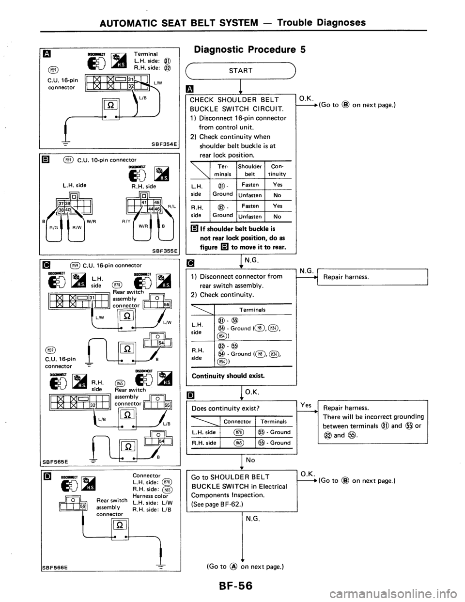 NISSAN AXXESS 1990  Service Repair Manual 