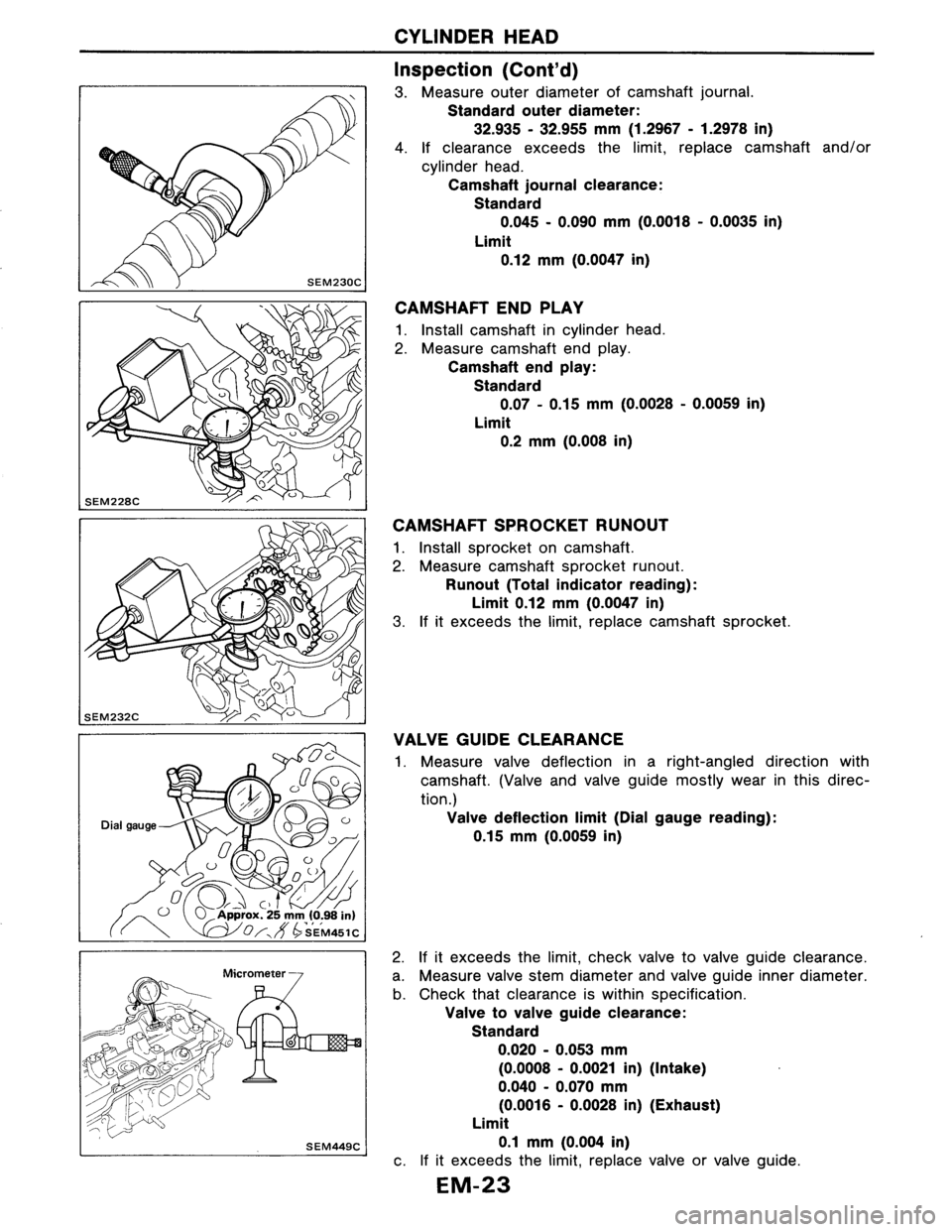 NISSAN AXXESS 1990  Service Repair Manual 