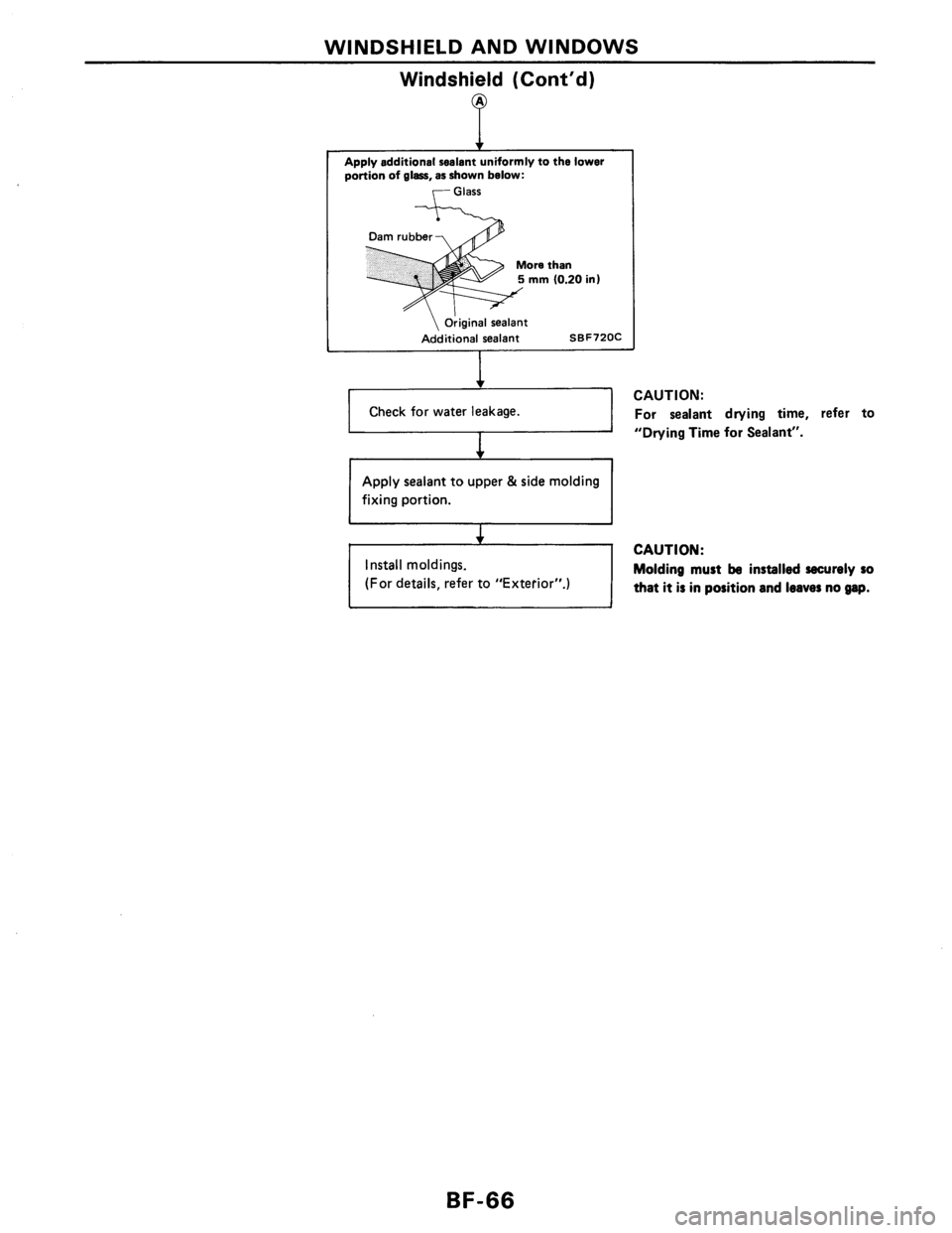 NISSAN AXXESS 1990  Service Repair Manual 