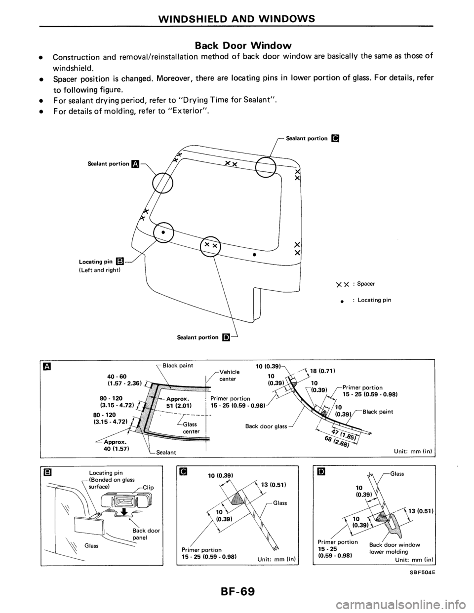 NISSAN AXXESS 1990  Service Repair Manual 